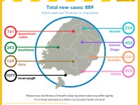 Southern Case Map 10 May 22