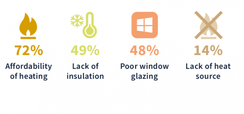 Screen Shot 2018 12 14 at 9.25.38 AM